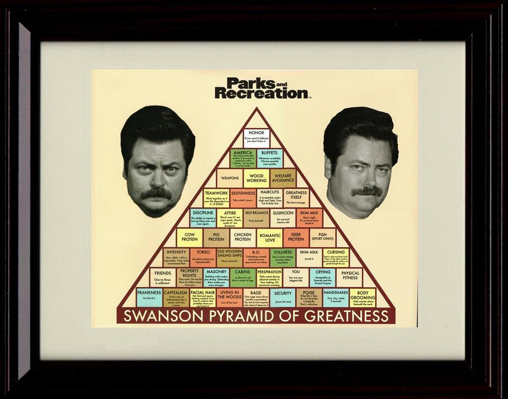 8x10 Framed Parks and Rec Chart Autograph Promo Print - Landscape Framed Print - Television FSP - Framed   